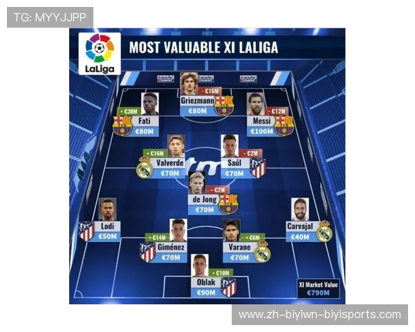 西甲球队对德甲球队战绩：西甲球队与德甲球队的交战成绩