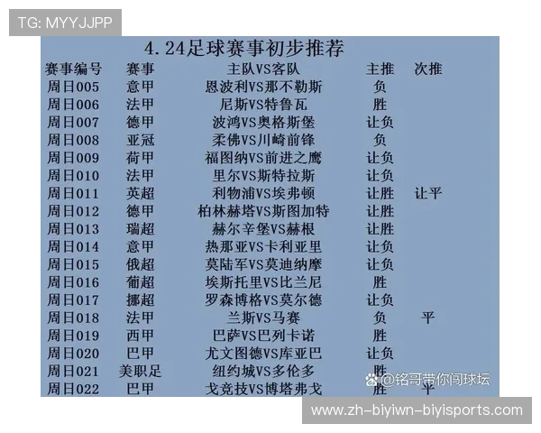 西甲联赛巴塞罗那对阵其他强队的比赛分析