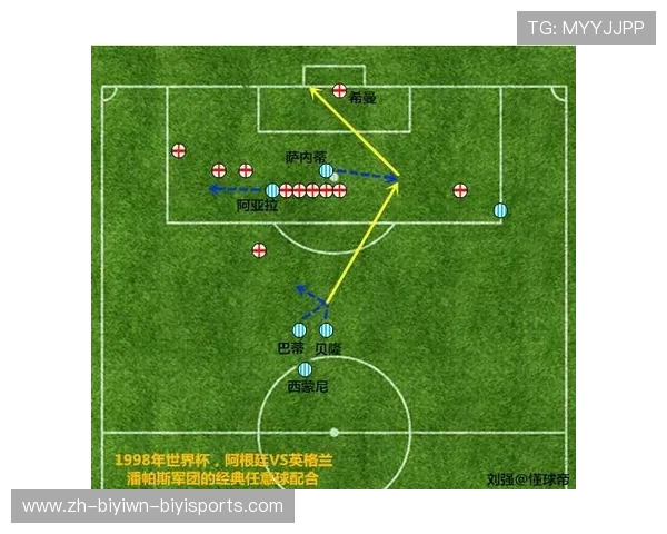足球训练中的进攻技巧与防守策略